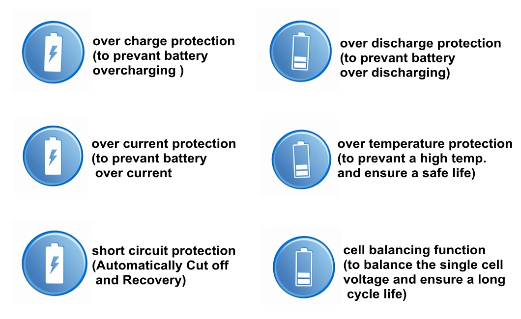 Lithium Battery 24V100ah Lithium Iron Phosphate Battery for Energy Storage System